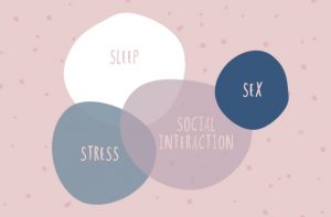 How-Healthy-Are-You