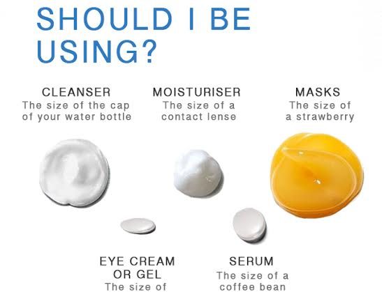 how-much-cream-infographic-family-life-goals-family-life-goals