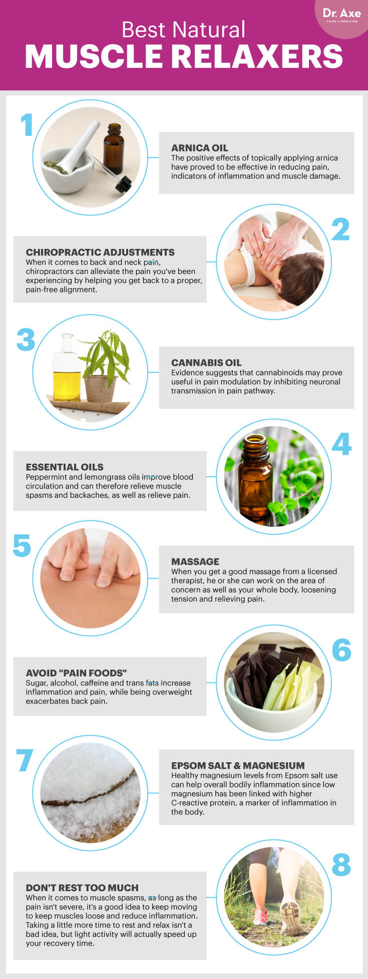 MuscleRelaxersGraphic2