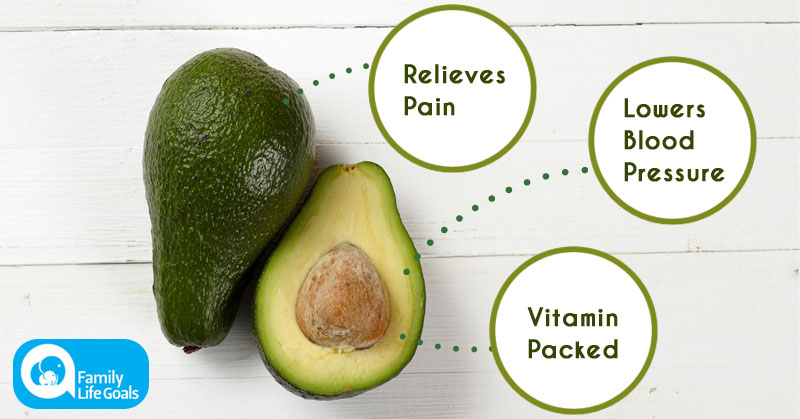 18 ways avocados can replace pain pills, coffee, multivitamins and dieting